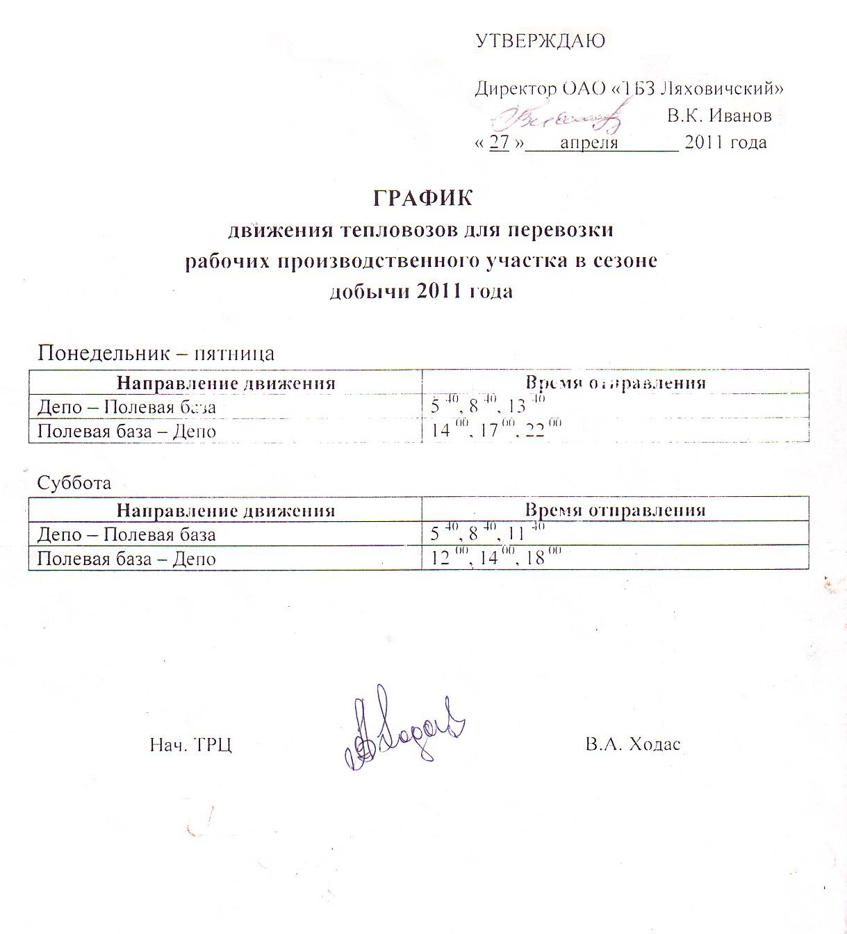 Узкоколейная железная дорога Ляховичского торфопредприятия
   —  разное