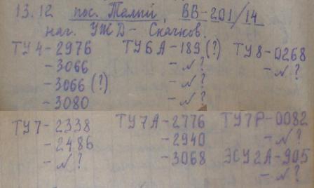 Луньевская узкоколейная железная дорога