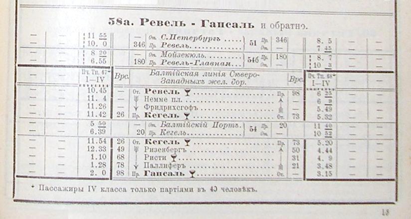 Железнодорожная линия Кейла — Хаапсалу