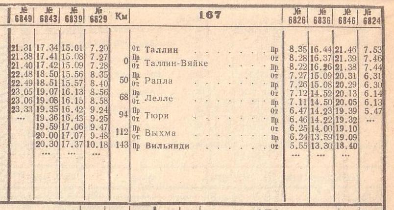 Железнодорожная линия Лелле — Вильянди