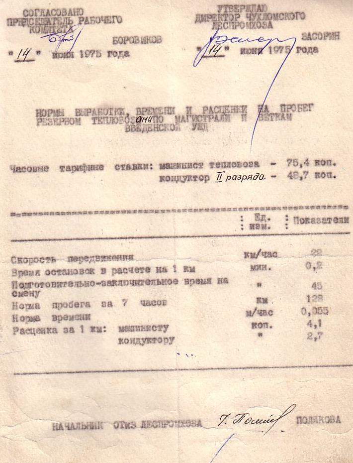 Введенская узкоколейная железная дорога