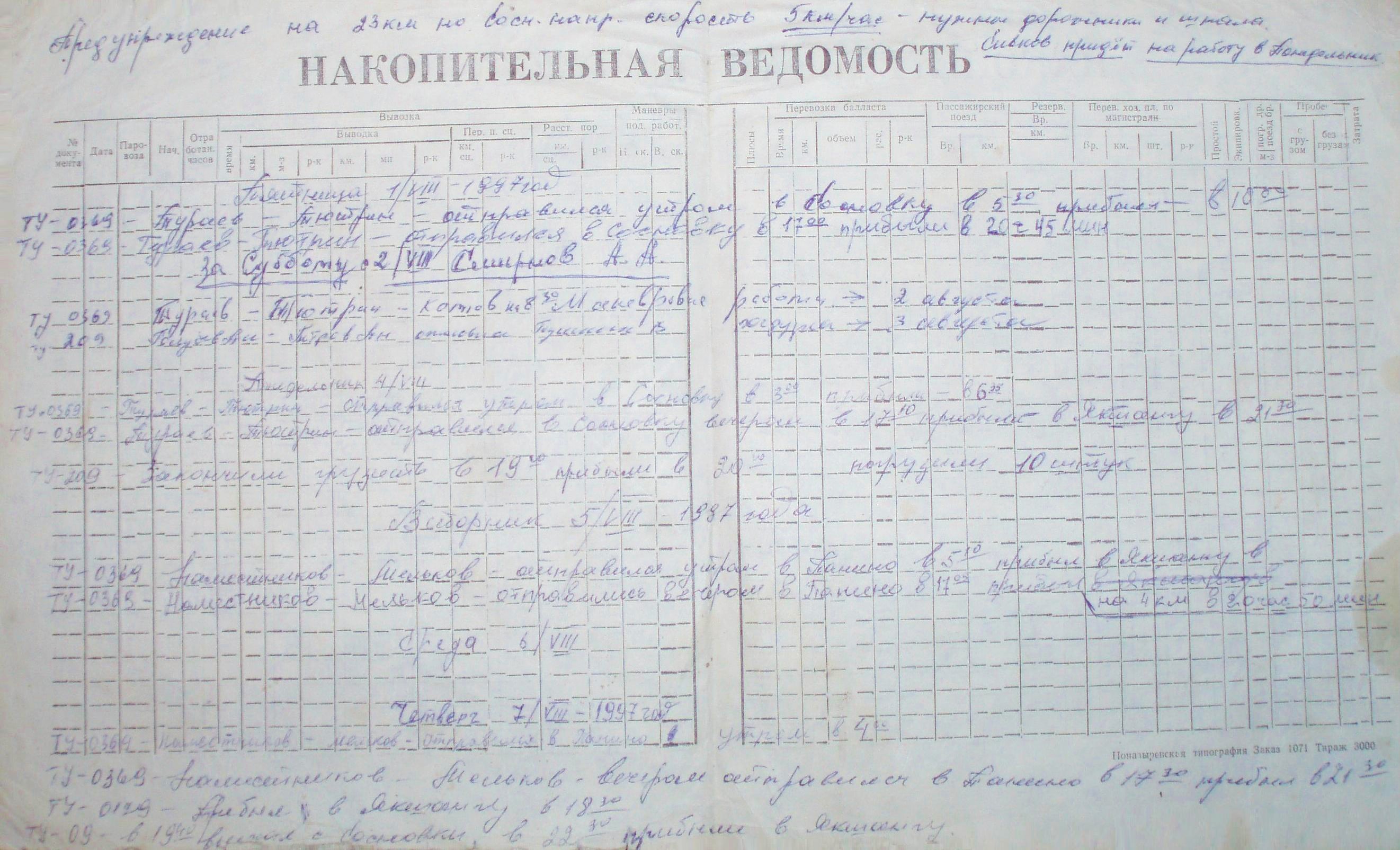 Якшангская узкоколейная железная дорога  - разное