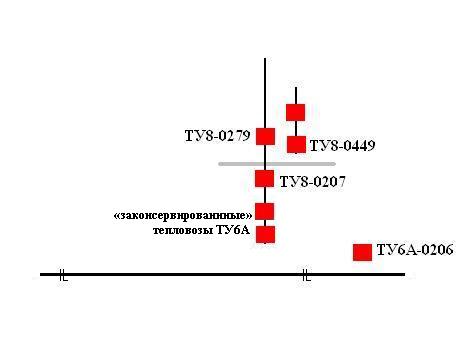 Кургальская узкоколейная железная дорога