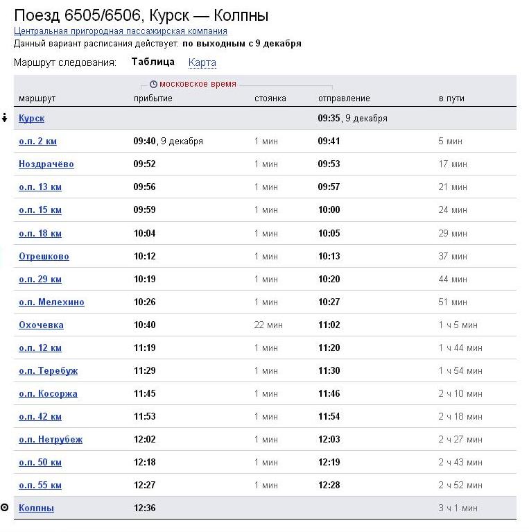 Железнодорожная линия Охочевка  —  Колпны