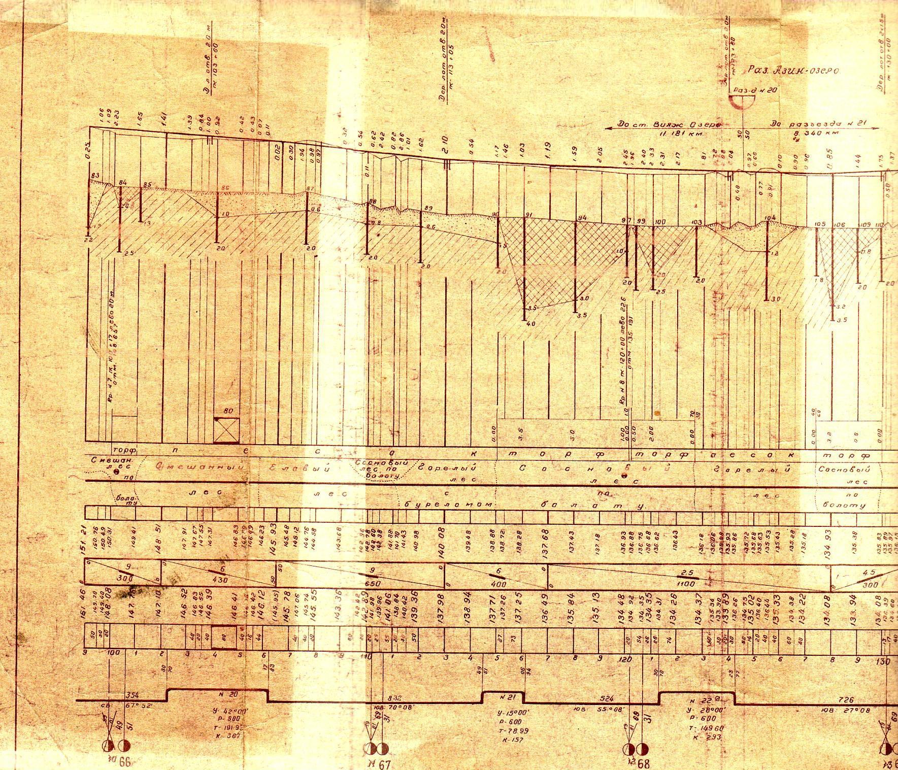 Мехреньгская железная дорога —  технический проект  (1954 год) —   часть 1