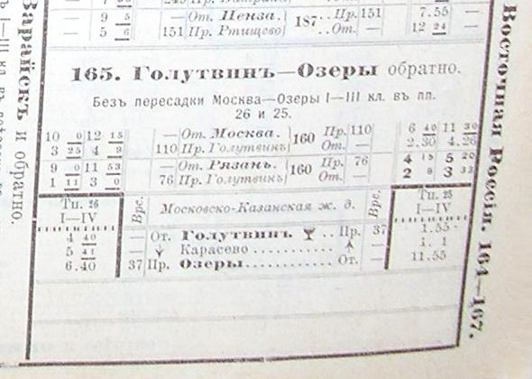 Железнодорожная линия Голутвин — Озёры