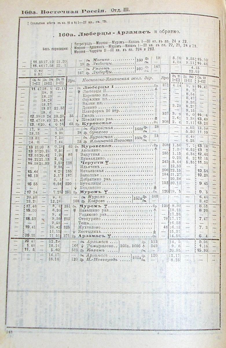 Люберцы-Арзамасская железнодорожная линия на территории Московской области  — расписания движения поездов