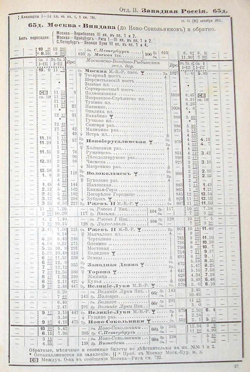 Московско-Виндавская железнодорожная линия на территории Московской области  — расписания движения поездов