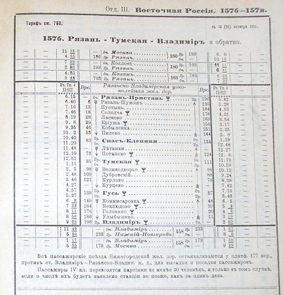 Рязанско-Владимирская узкоколейная железная дорога — расписания движения поездов