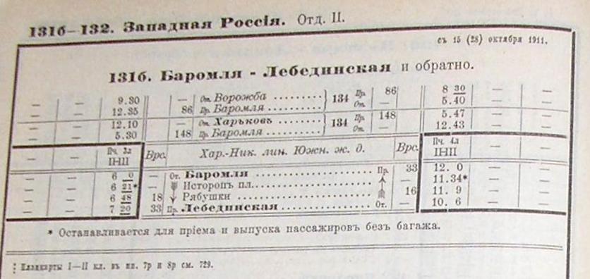 Железнодорожная линия Боромля — Лебединская