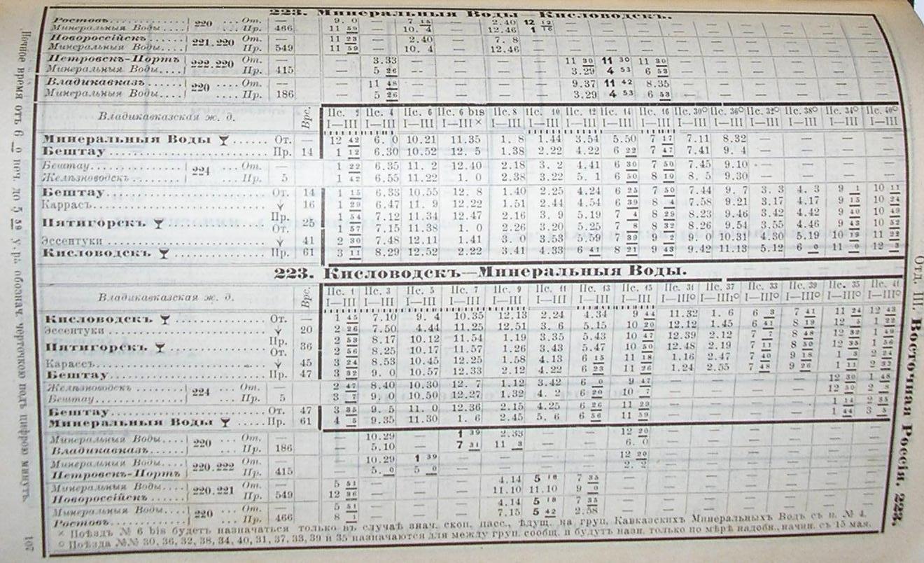 Железнодорожная линия Минеральные Воды —  Кисловодск   —   расписания движения поездов