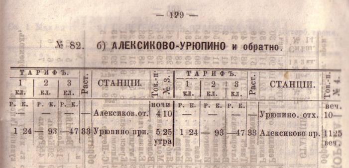 Железнодорожная линия Алексиково —  Урюпино