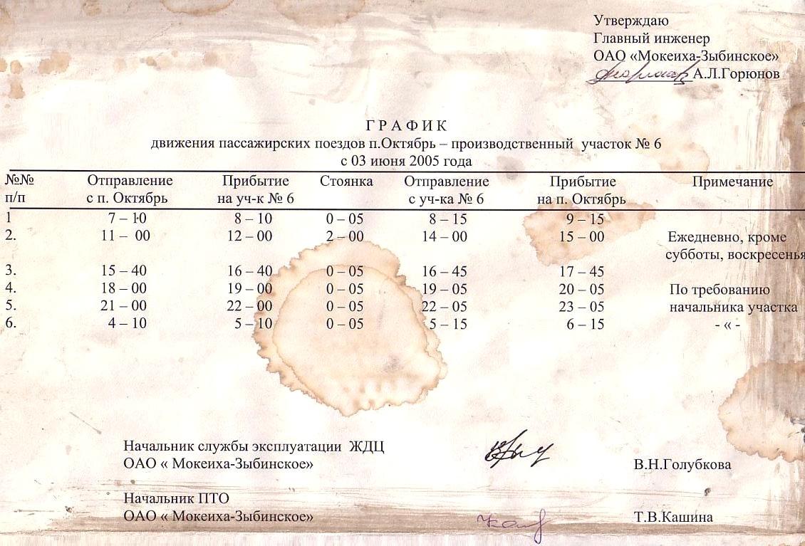 Узкоколейная железная дорога Мокеиха-Зыбинского торфопредприятия  — расписания движения рабочих поездов
