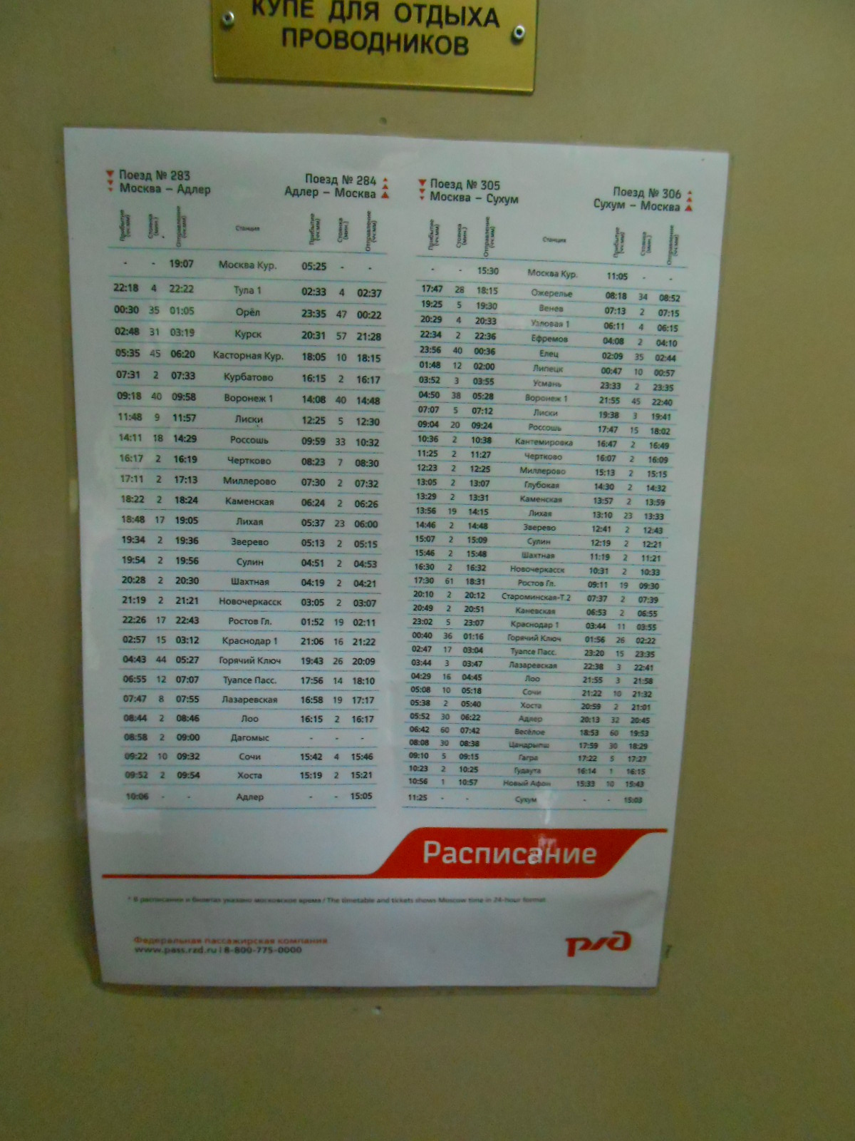 Абхазская железная дорога — фотографии, сделанные в 2014 году (часть 5)