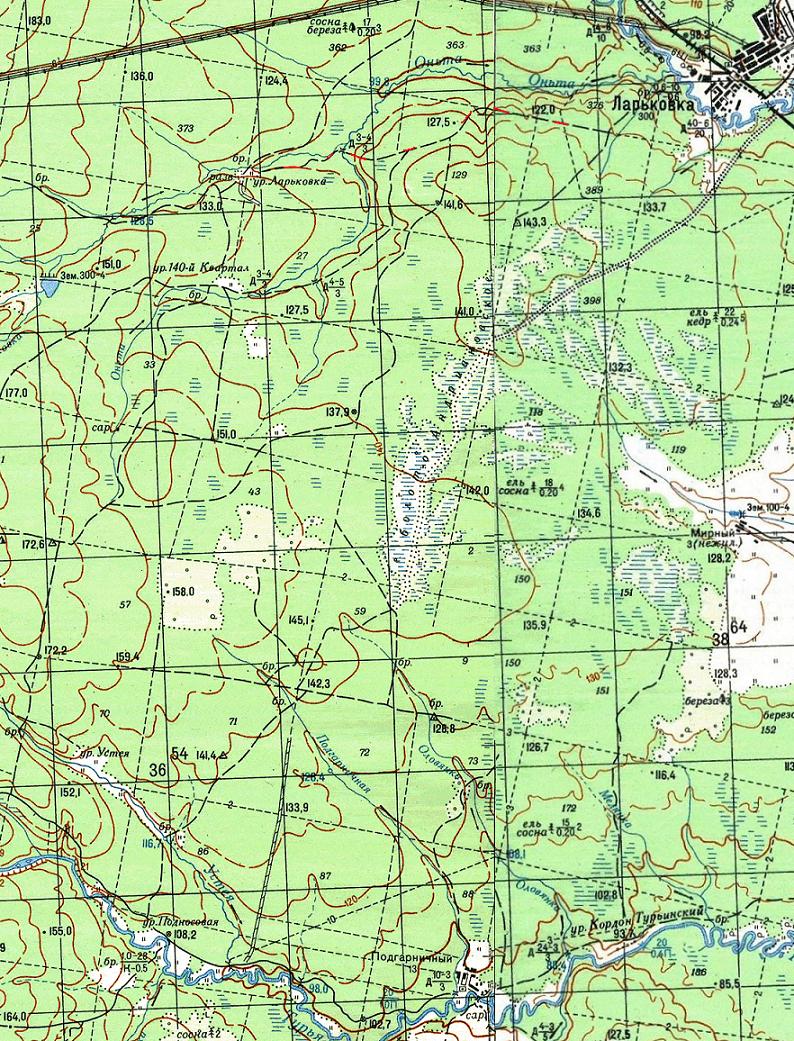 Ларьковская узкоколейная железная дорога