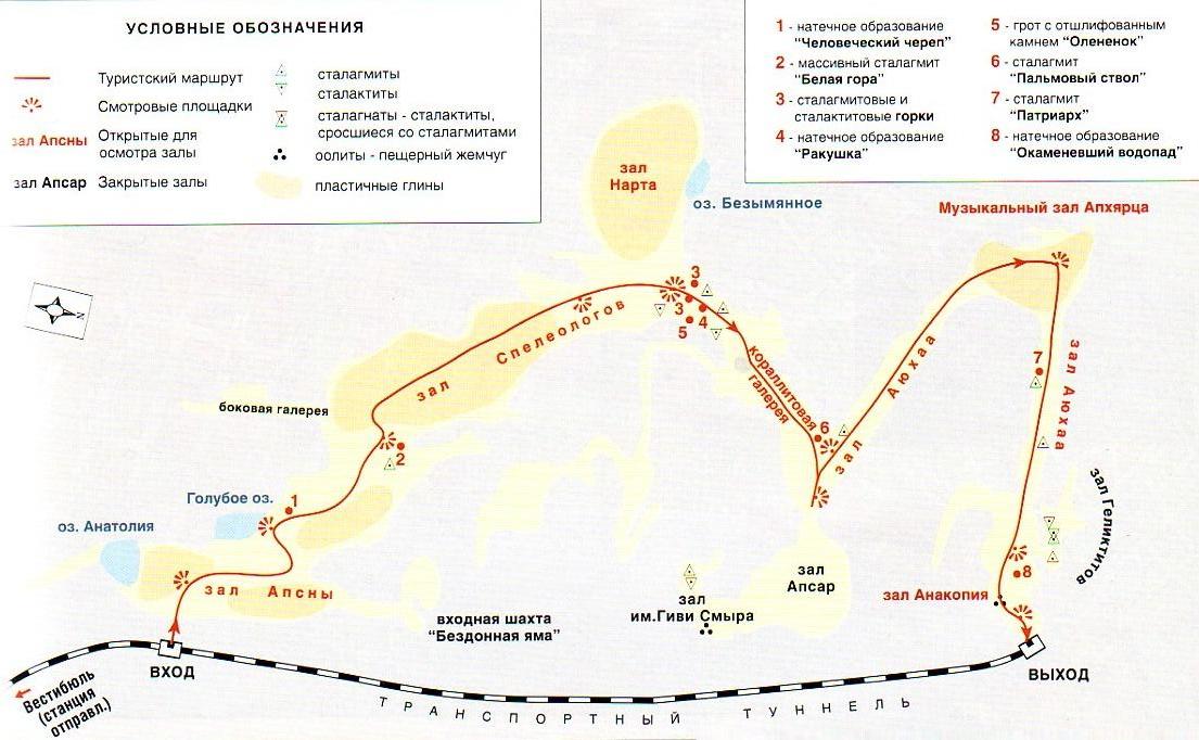 Узкоколейная железная дорога в Новоафонской пещере —  разное