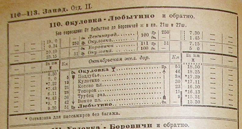 Железнодорожная линия Окуловка  — Неболчи