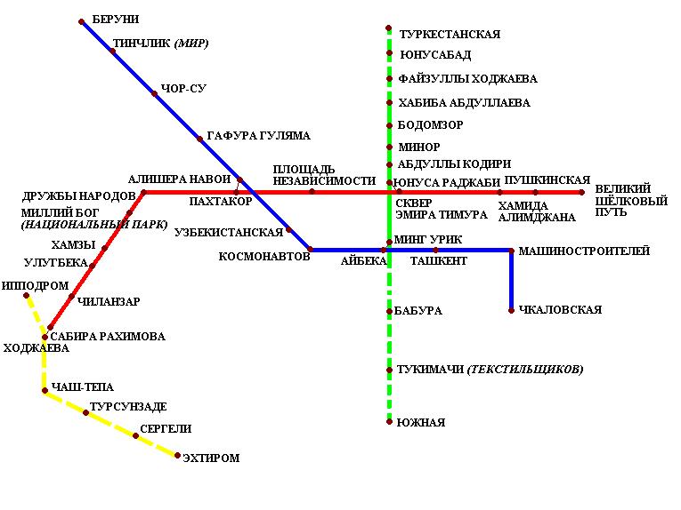 Ташкентский метрополитен