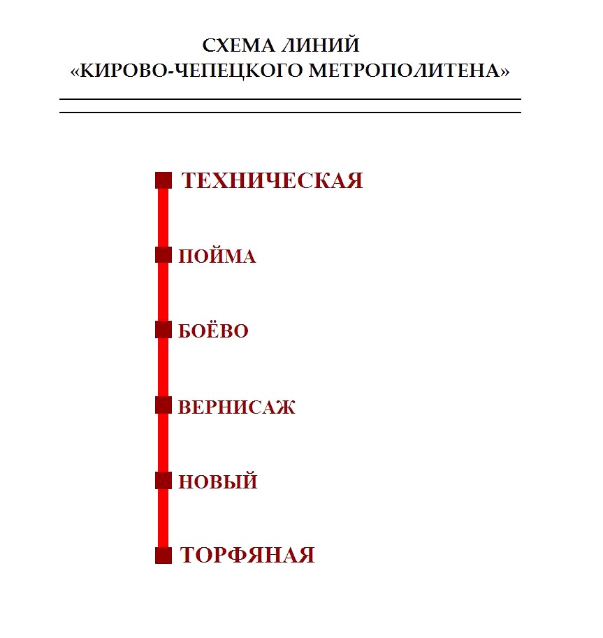 Узкоколейная железная дорога Каринского транспортного управления -  схемы линий узкоколейной железной дороги