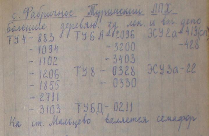 Шорыгинская узкоколейная железная дорога