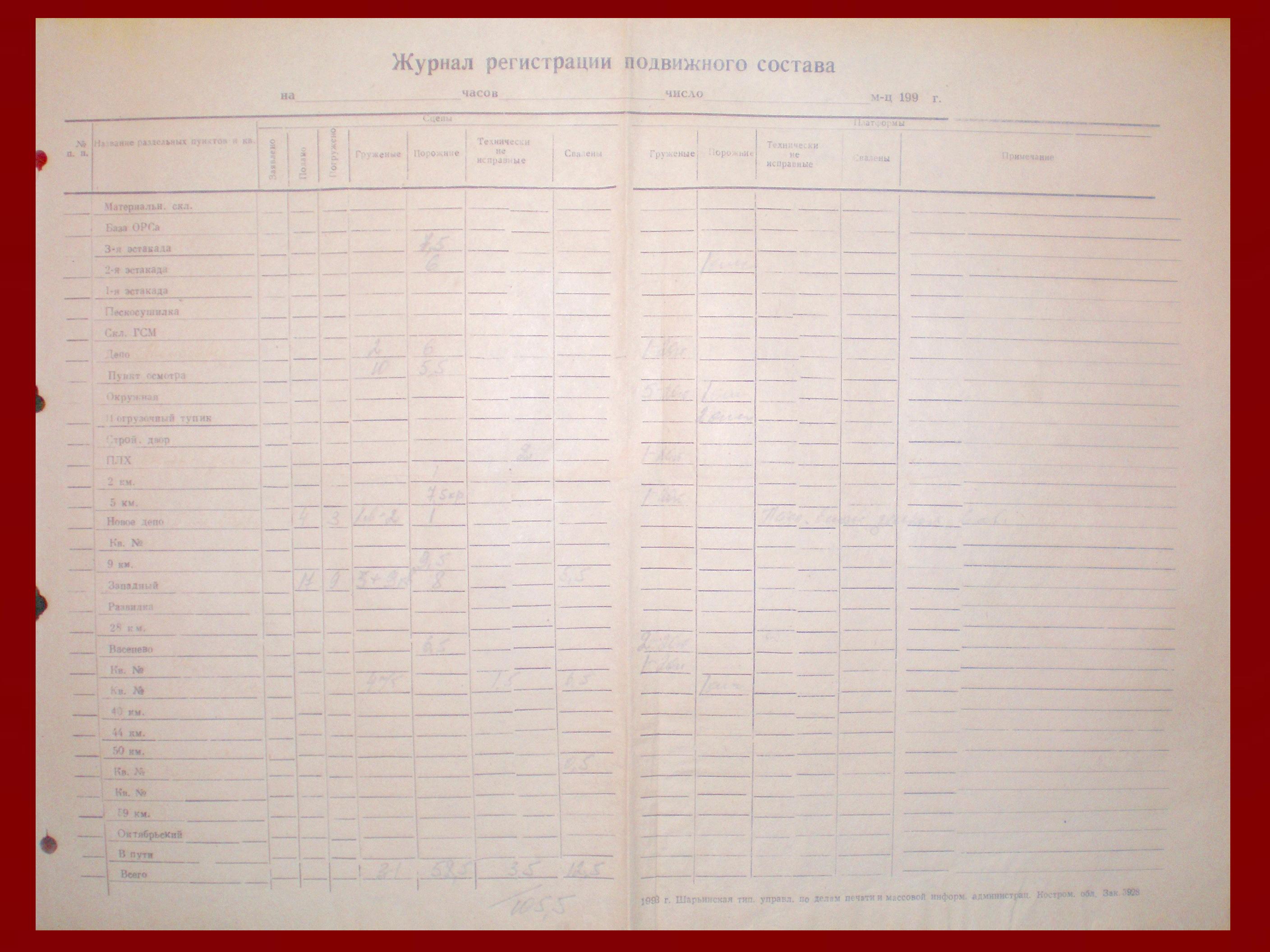 Зебляковская узкоколейная железная дорога - разное