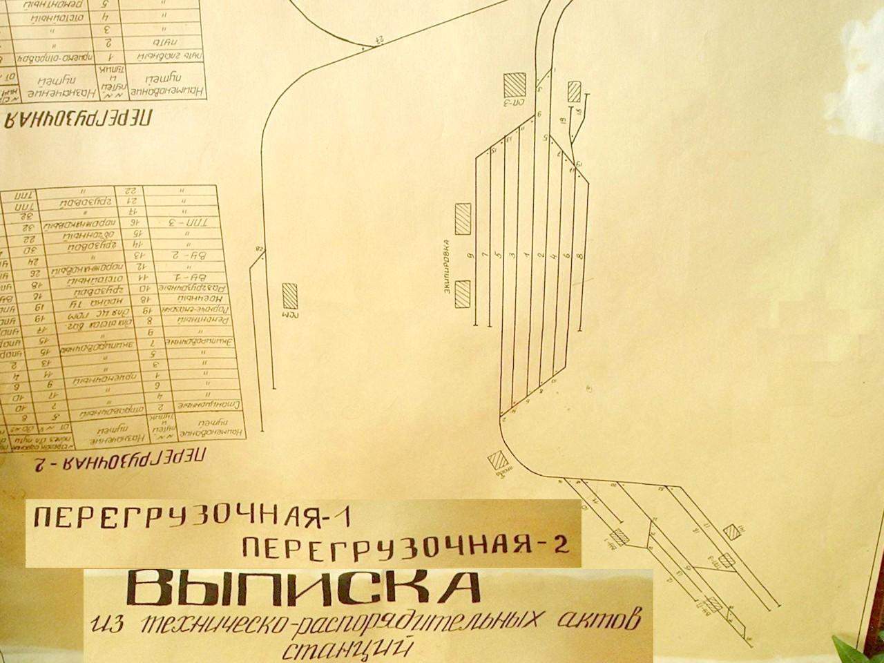 Узкоколейная железная дорога Васильевского предприятия промышленного железнодорожного транспорта - схемы путевого развития станций