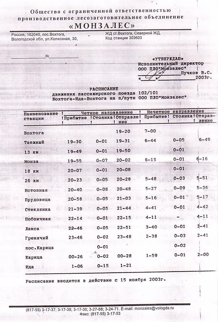 Монзенская железная дорога — расписания движения пассажирских поездов