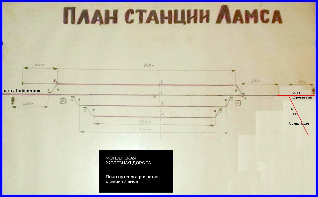 Монзенская железная дорога - схемы линий, схемы путевого развития станций