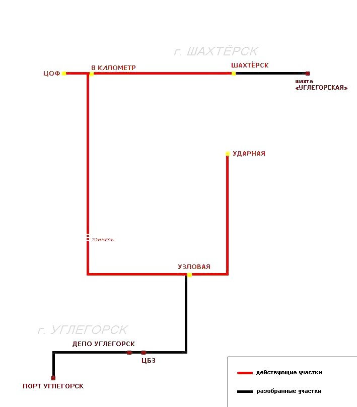 Узкоколейная железная дорога Шахтёрского погрузочно-транспортного управления - схема линий
