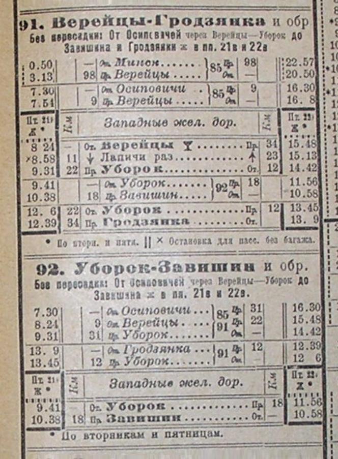 Железнодорожная линия Верейцы —  Гродзянка