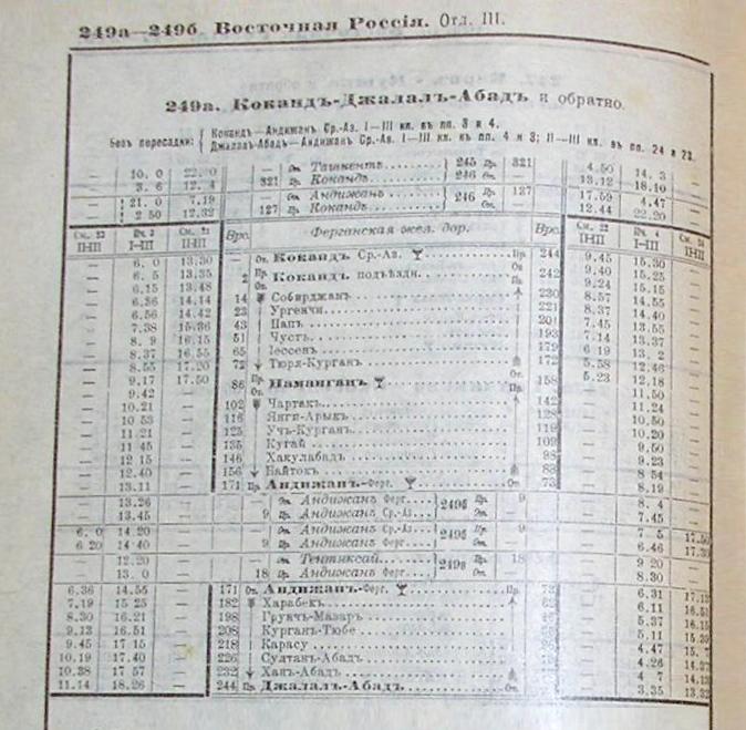 Железнодорожная линия Карасу — Джалал-Абад — Кок-Янгак  — расписания движения поездов