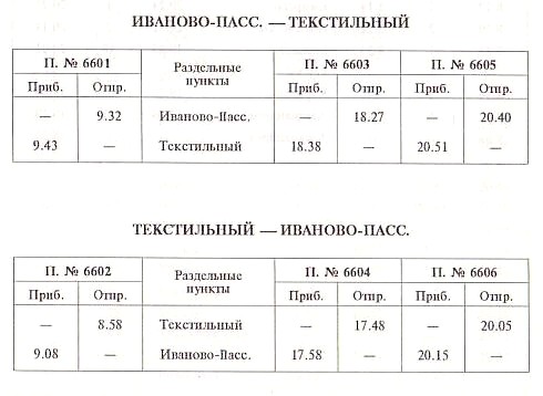 Железнодорожная линия Текстильный — Комсомольск  — расписания движения поездов