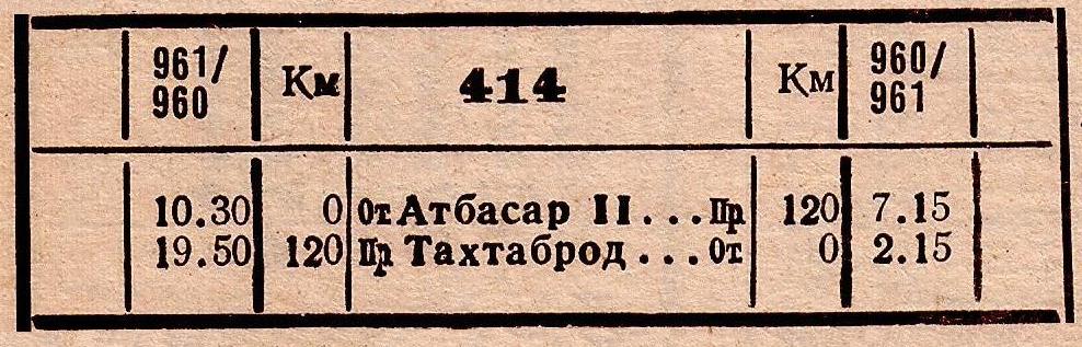 Узкоколейная железная дорога Атбасар - Шантобе - расписания движения пассажирских поездов