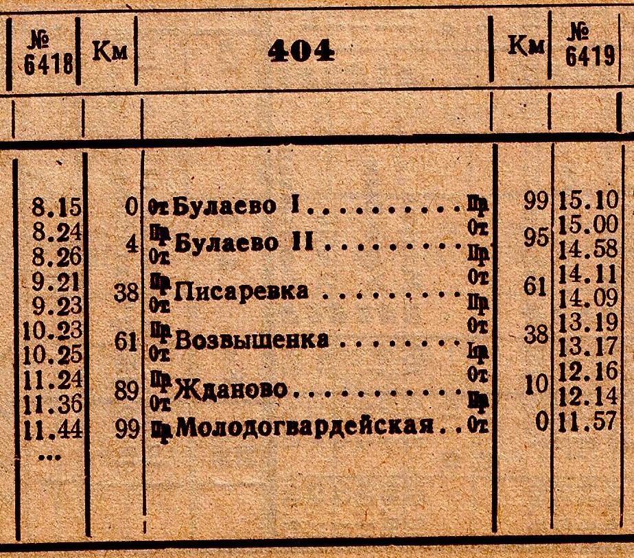 Узкоколейная железная дорога Булаево — Молодогвардейская