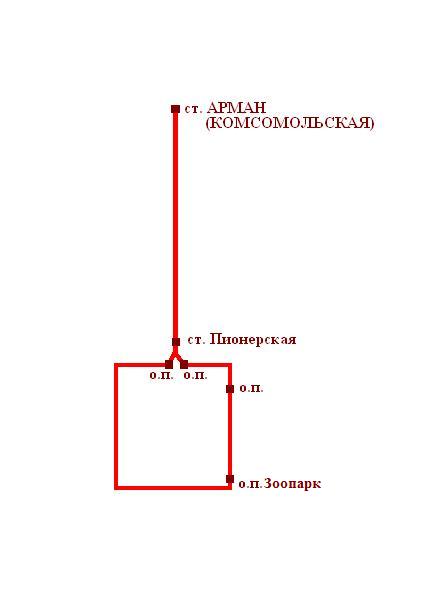 Карагандинская детская железная дорога - схемы и топографические карты
