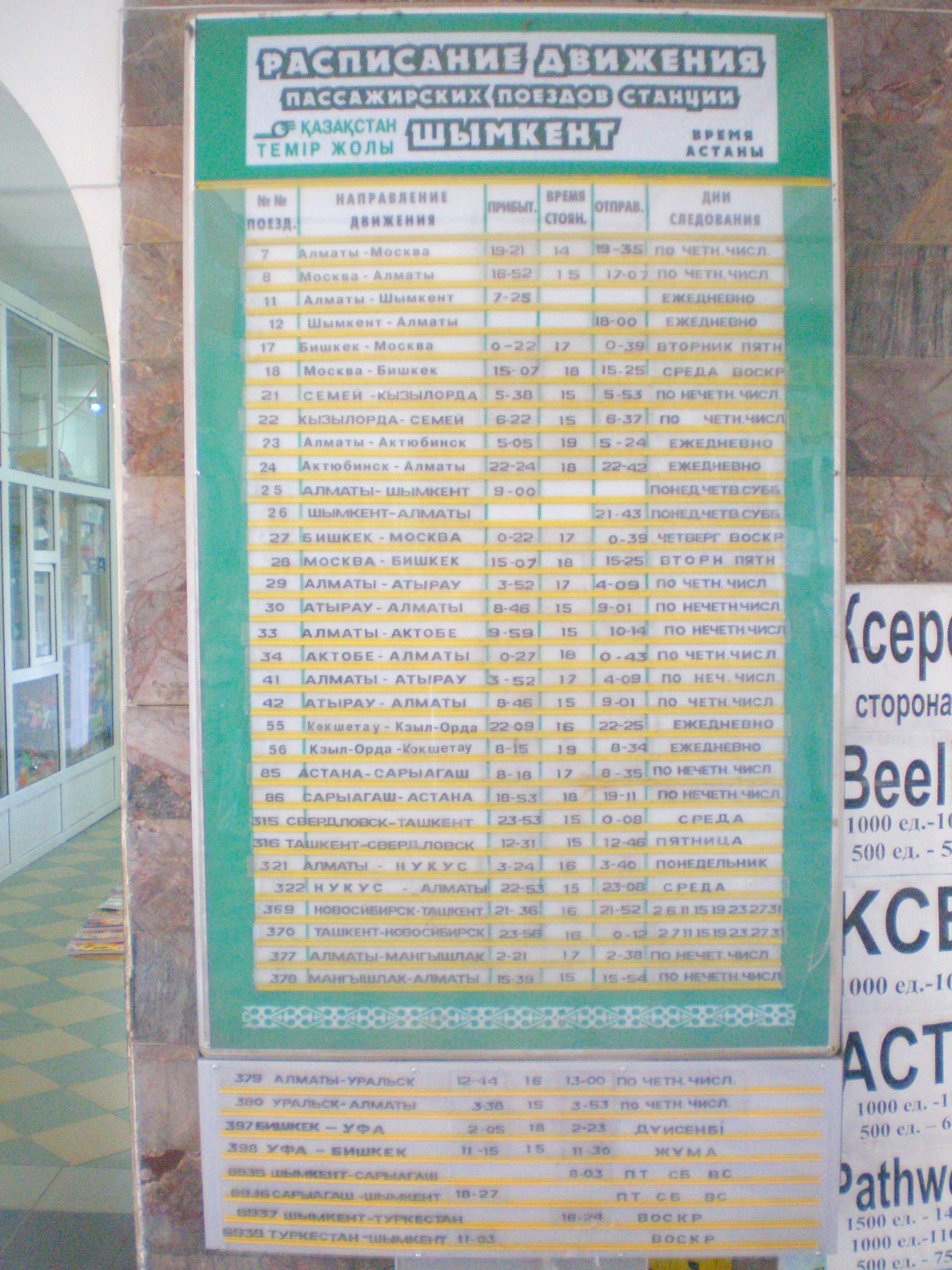 Отдельные фотографии объектов железнодорожного транспорта на территории Южно-Казахстанской области