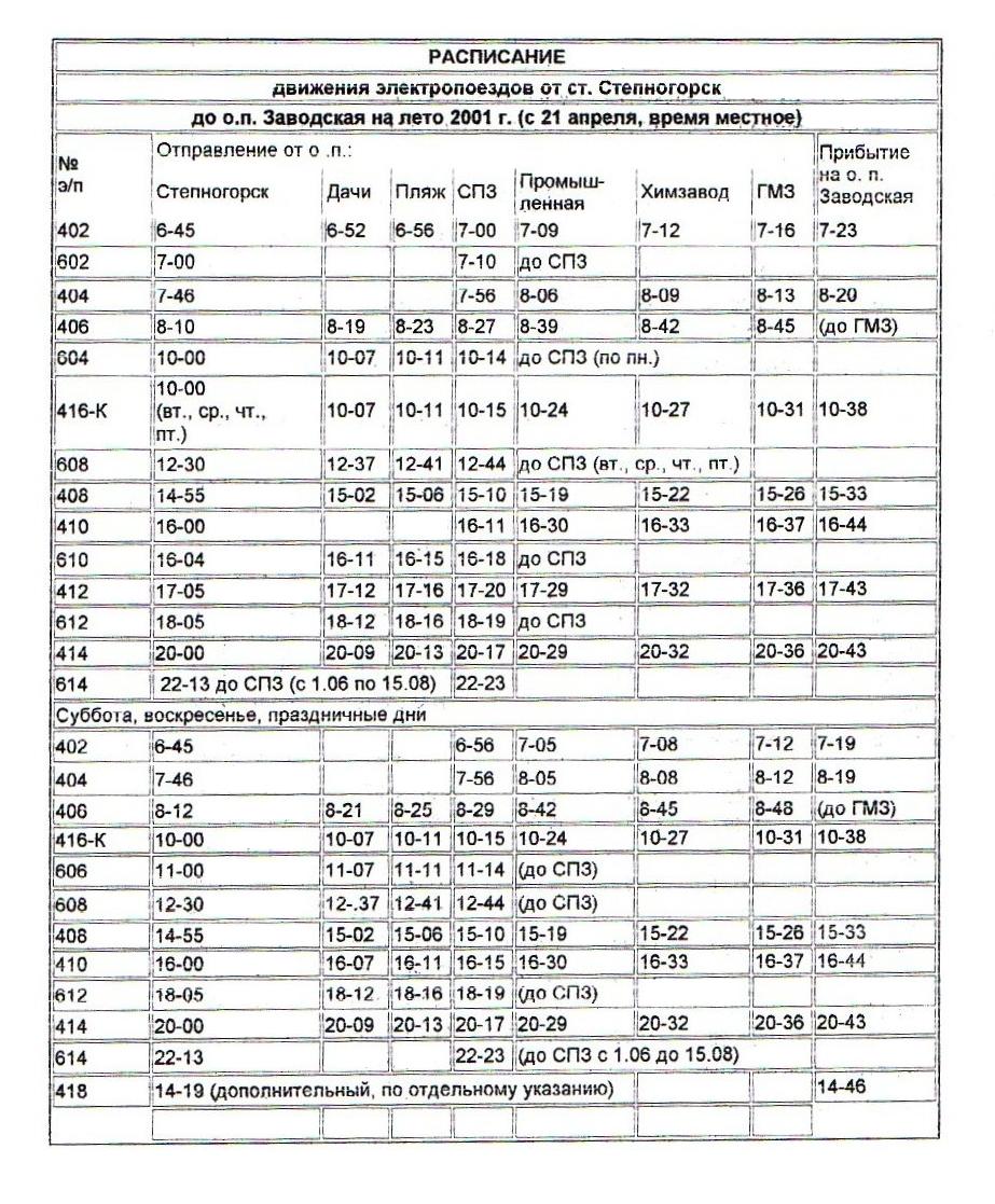 Железнодорожная линия УЖДТ Степногорского горно-химического комбината  — расписания движения поездов