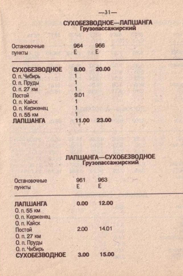 Железнодорожная линия Сухобезводное    —  Лапшанга  —  расписания движения поездов