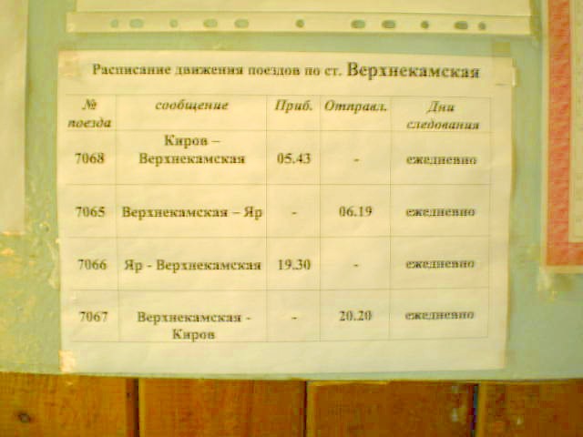 Гайно-Кайская железная дорога — фотографии, сделанные в 2008 году (часть 1)