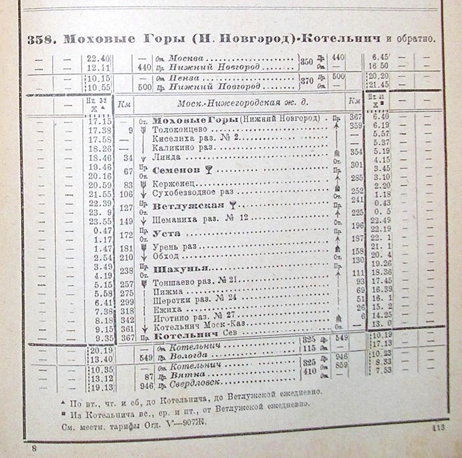 Железнодорожная линия Толоконцево — Моховые Горы  — расписания движения поездов