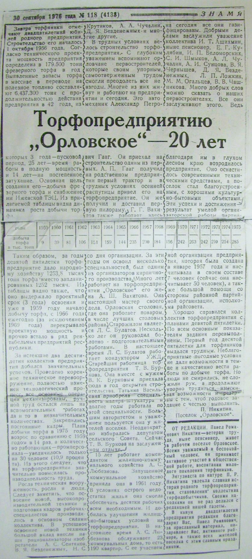 Узкоколейная железная дорога Орловского торфопредприятия   —  материалы средств массовой информации