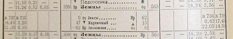 Железнодорожная линия Соблаго — Земцы — Жарковский — Смоленск