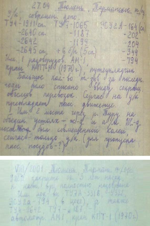 Узкоколейная  железная дорога Тарманского погрузочно-транспортного управления