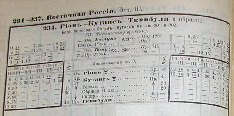 Железнодорожная линия  Риони — Кутаиси I — Ткибули