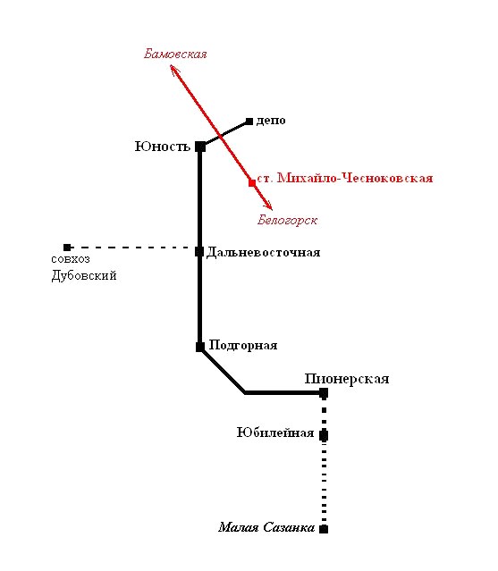 Свободненская детская железная дорога  — схемы и   топографические карты