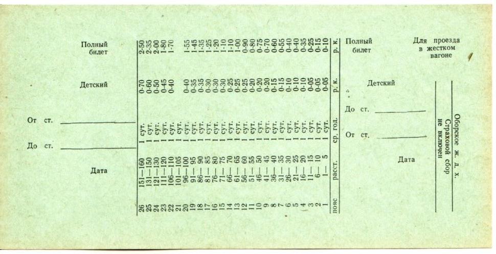 Оборская железная дорога