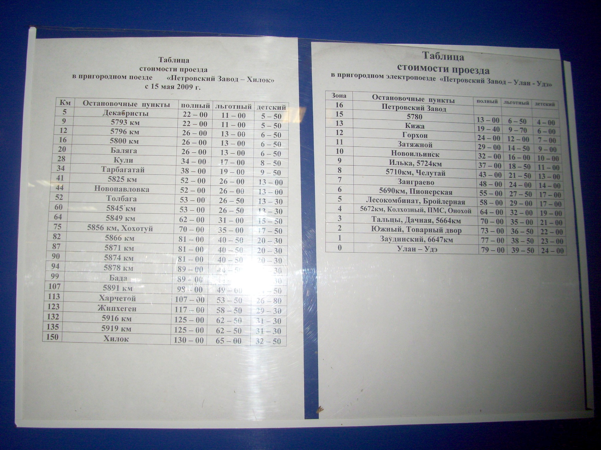 Отдельные фотографии объектов железнодорожного транспорта на территории Забайкальского края —  дополнительная страница 4