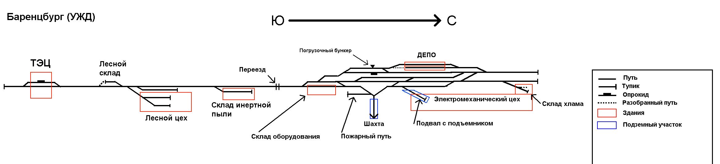 Узкоколейная железная дорога шахты «Баренцбург» - схемы