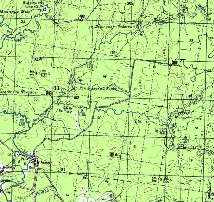 Узкоколейные железные дороги Костромской области