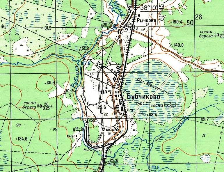 Узкоколейные железные дороги Свердловской области